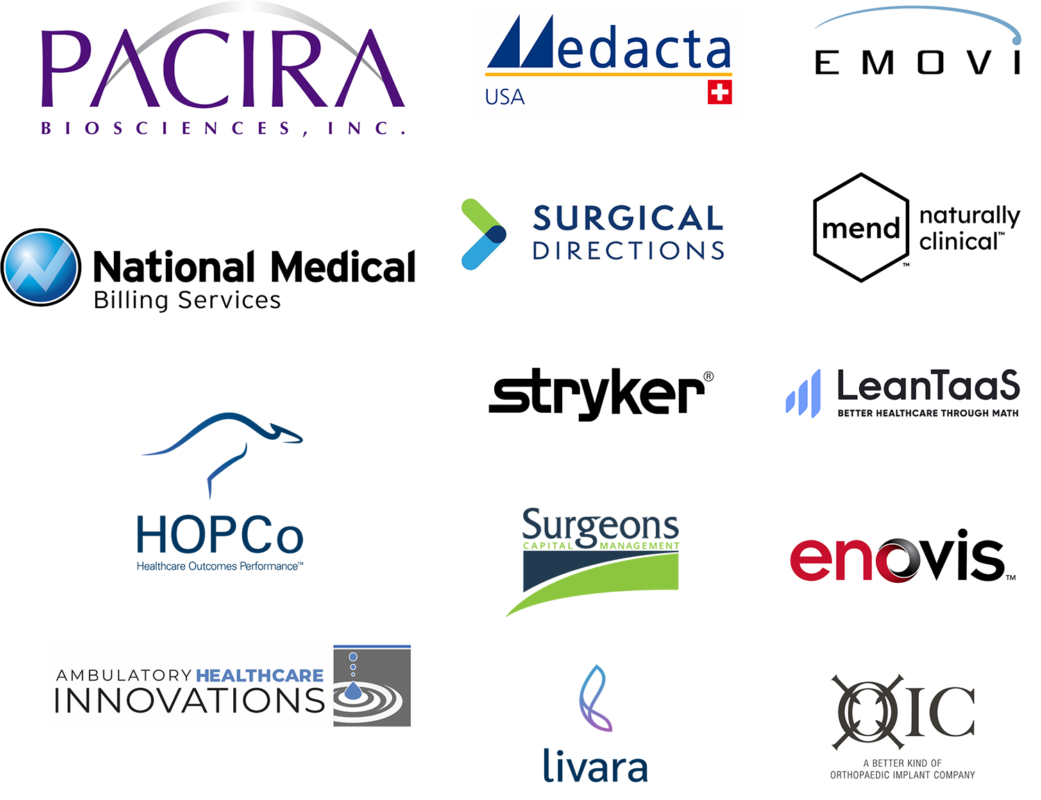 Largest Conference On Value Based Care In Orthopedics 2024